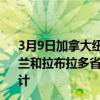 3月9日加拿大纽芬兰和拉布拉多省疫情最新消息-截至纽芬兰和拉布拉多省截至3月9日9时34分(北京时间）疫情数据统计