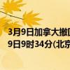 3月9日加拿大撤回人员疫情最新消息-截至撤回人员截至3月9日9时34分(北京时间）疫情数据统计