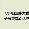 3月9日加拿大爱德华王子岛省疫情最新消息-截至爱德华王子岛省截至3月9日7时02分(北京时间）疫情数据统计