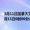 3月11日加拿大艾伯塔省疫情最新消息-截至艾伯塔省截至3月11日0时00分(北京时间）疫情数据统计