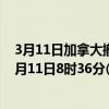 3月11日加拿大撤回人员疫情最新消息-截至撤回人员截至3月11日8时36分(北京时间）疫情数据统计