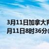 3月11日加拿大育空地区疫情最新消息-截至育空地区截至3月11日8时36分(北京时间）疫情数据统计