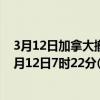 3月12日加拿大撤回人员疫情最新消息-截至撤回人员截至3月12日7时22分(北京时间）疫情数据统计