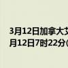 3月12日加拿大艾伯塔省疫情最新消息-截至艾伯塔省截至3月12日7时22分(北京时间）疫情数据统计