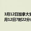 3月12日加拿大安大略省疫情最新消息-截至安大略省截至3月12日7时22分(北京时间）疫情数据统计