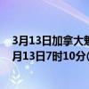 3月13日加拿大魁北克省疫情最新消息-截至魁北克省截至3月13日7时10分(北京时间）疫情数据统计
