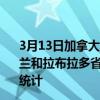 3月13日加拿大纽芬兰和拉布拉多省疫情最新消息-截至纽芬兰和拉布拉多省截至3月13日7时10分(北京时间）疫情数据统计