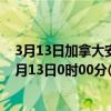 3月13日加拿大安大略省疫情最新消息-截至安大略省截至3月13日0时00分(北京时间）疫情数据统计