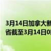 3月14日加拿大新不伦瑞克省疫情最新消息-截至新不伦瑞克省截至3月14日0时00分(北京时间）疫情数据统计