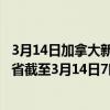 3月14日加拿大新不伦瑞克省疫情最新消息-截至新不伦瑞克省截至3月14日7时08分(北京时间）疫情数据统计