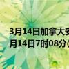 3月14日加拿大安大略省疫情最新消息-截至安大略省截至3月14日7时08分(北京时间）疫情数据统计