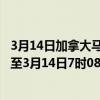 3月14日加拿大马尼托巴省疫情最新消息-截至马尼托巴省截至3月14日7时08分(北京时间）疫情数据统计