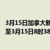 3月15日加拿大新斯科舍省疫情最新消息-截至新斯科舍省截至3月15日8时38分(北京时间）疫情数据统计