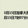 3月15日加拿大西北地区疫情最新消息-截至西北地区截至3月15日7时07分(北京时间）疫情数据统计