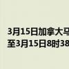 3月15日加拿大马尼托巴省疫情最新消息-截至马尼托巴省截至3月15日8时38分(北京时间）疫情数据统计