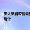 安大略省疫情最新消息-截至安大略省(北京时间）疫情数据统计