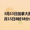 3月15日加拿大西北地区疫情最新消息-截至西北地区截至3月15日8时38分(北京时间)疫情数据统计 3月15日加拿大西北地区疫情最新消息-截至西北地区截至3月15日8时38分(北京时间)疫情数据统计