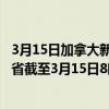 3月15日加拿大新不伦瑞克省疫情最新消息-截至新不伦瑞克省截至3月15日8时38分(北京时间）疫情数据统计