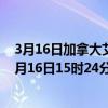 3月16日加拿大艾伯塔省疫情最新消息-截至艾伯塔省截至3月16日15时24分(北京时间）疫情数据统计