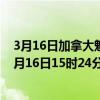 3月16日加拿大魁北克省疫情最新消息-截至魁北克省截至3月16日15时24分(北京时间）疫情数据统计