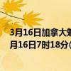 3月16日加拿大魁北克省疫情最新消息-截至魁北克省截至3月16日7时18分(北京时间）疫情数据统计