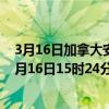 3月16日加拿大安大略省疫情最新消息-截至安大略省截至3月16日15时24分(北京时间)疫情数据统计 3月16日加拿大安大略省疫情最新消息-截至安大略省截至3月16日15时24分(北京时间)疫情数据统计