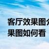客厅效果图介绍 客厅效果图是怎样的 客厅效果图如何看 