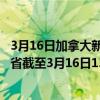 3月16日加拿大新不伦瑞克省疫情最新消息-截至新不伦瑞克省截至3月16日15时24分(北京时间）疫情数据统计