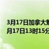 3月17日加拿大魁北克省疫情最新消息-截至魁北克省截至3月17日13时15分(北京时间）疫情数据统计