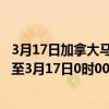 3月17日加拿大马尼托巴省疫情最新消息-截至马尼托巴省截至3月17日0时00分(北京时间）疫情数据统计