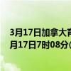 3月17日加拿大育空地区疫情最新消息-截至育空地区截至3月17日7时08分(北京时间)疫情数据统计 3月17日加拿大育空地区疫情最新消息-截至育空地区截至3月17日7时08分(北京时间)疫情数据统计