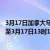 3月17日加拿大马尼托巴省疫情最新消息-截至马尼托巴省截至3月17日13时15分(北京时间）疫情数据统计