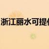 浙江丽水可提供海顿壁挂炉维修服务地址在哪