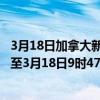 3月18日加拿大新斯科舍省疫情最新消息-截至新斯科舍省截至3月18日9时47分(北京时间）疫情数据统计