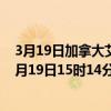 3月19日加拿大艾伯塔省疫情最新消息-截至艾伯塔省截至3月19日15时14分(北京时间）疫情数据统计