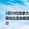 3月19日加拿大不列颠哥伦比亚省疫情最新消息-截至不列颠哥伦比亚省截至3月19日15时14分(北京时间）疫情数据统计