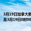 3月19日加拿大新斯科舍省疫情最新消息-截至新斯科舍省截至3月19日0时00分(北京时间）疫情数据统计
