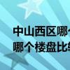 中山西区哪个楼盘比较好 谁可以告诉我中山哪个楼盘比较好 