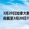 3月20日加拿大新不伦瑞克省疫情最新消息-截至新不伦瑞克省截至3月20日7时12分(北京时间）疫情数据统计