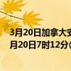 3月20日加拿大安大略省疫情最新消息-截至安大略省截至3月20日7时12分(北京时间)疫情数据统计 3月20日加拿大安大略省疫情最新消息-截至安大略省截至3月20日7时12分(北京时间)疫情数据统计