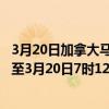 3月20日加拿大马尼托巴省疫情最新消息-截至马尼托巴省截至3月20日7时12分(北京时间）疫情数据统计