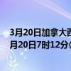 3月20日加拿大西北地区疫情最新消息-截至西北地区截至3月20日7时12分(北京时间）疫情数据统计