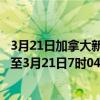 3月21日加拿大新斯科舍省疫情最新消息-截至新斯科舍省截至3月21日7时04分(北京时间）疫情数据统计