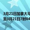 3月21日加拿大马尼托巴省疫情最新消息-截至马尼托巴省截至3月21日7时04分(北京时间）疫情数据统计