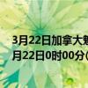 3月22日加拿大魁北克省疫情最新消息-截至魁北克省截至3月22日0时00分(北京时间）疫情数据统计