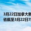 3月22日加拿大新不伦瑞克省疫情最新消息-截至新不伦瑞克省截至3月22日7时19分(北京时间）疫情数据统计