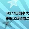 3月22日加拿大不列颠哥伦比亚省疫情最新消息-截至不列颠哥伦比亚省截至3月22日14时48分(北京时间）疫情数据统计