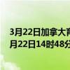 3月22日加拿大育空地区疫情最新消息-截至育空地区截至3月22日14时48分(北京时间）疫情数据统计
