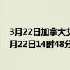 3月22日加拿大艾伯塔省疫情最新消息-截至艾伯塔省截至3月22日14时48分(北京时间）疫情数据统计