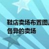 鞋店卖场布置图片 在线教导 教你如何布置鞋店装修的风格各异的卖场 